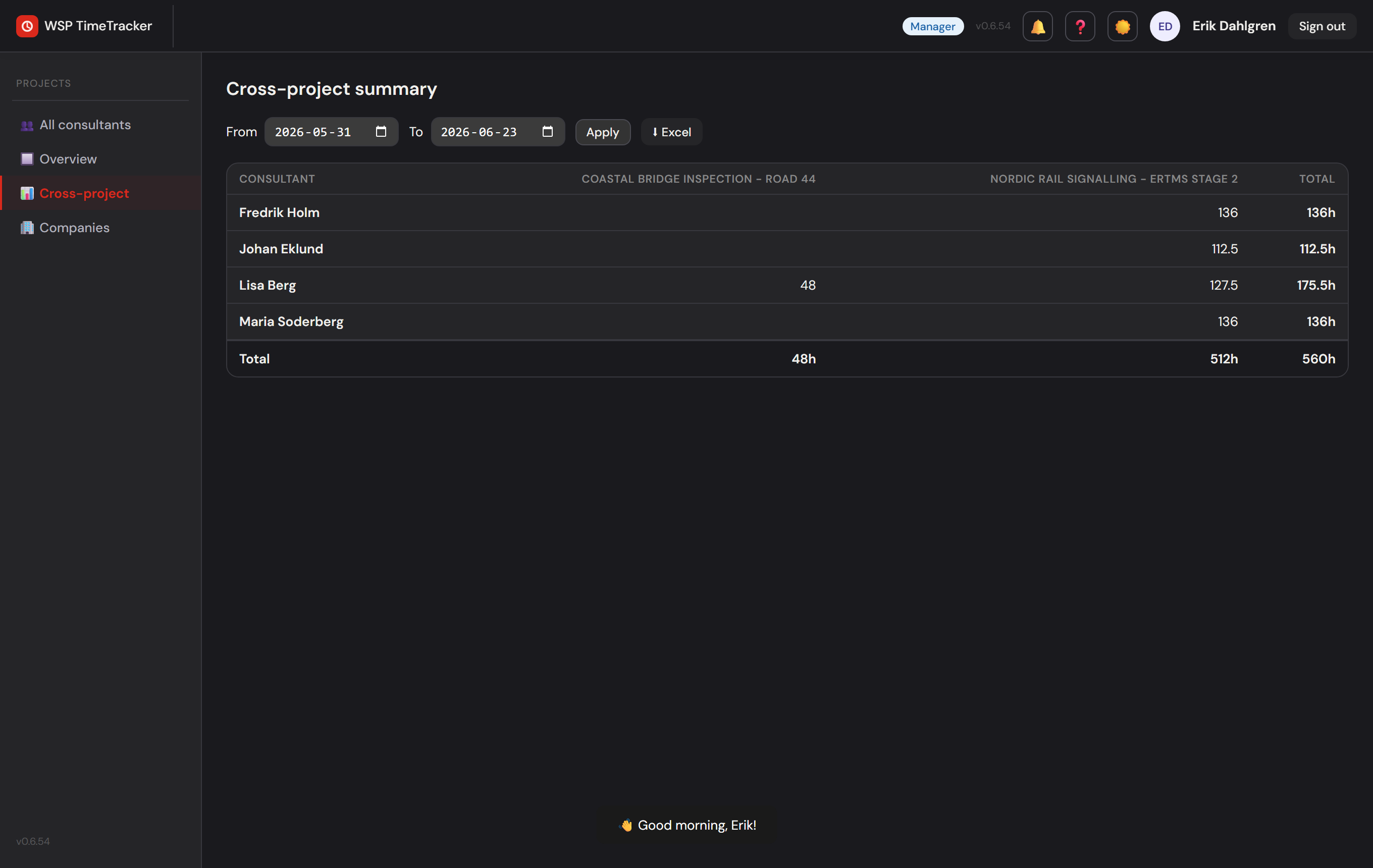 Cross-project summary for managers in TimeTracker